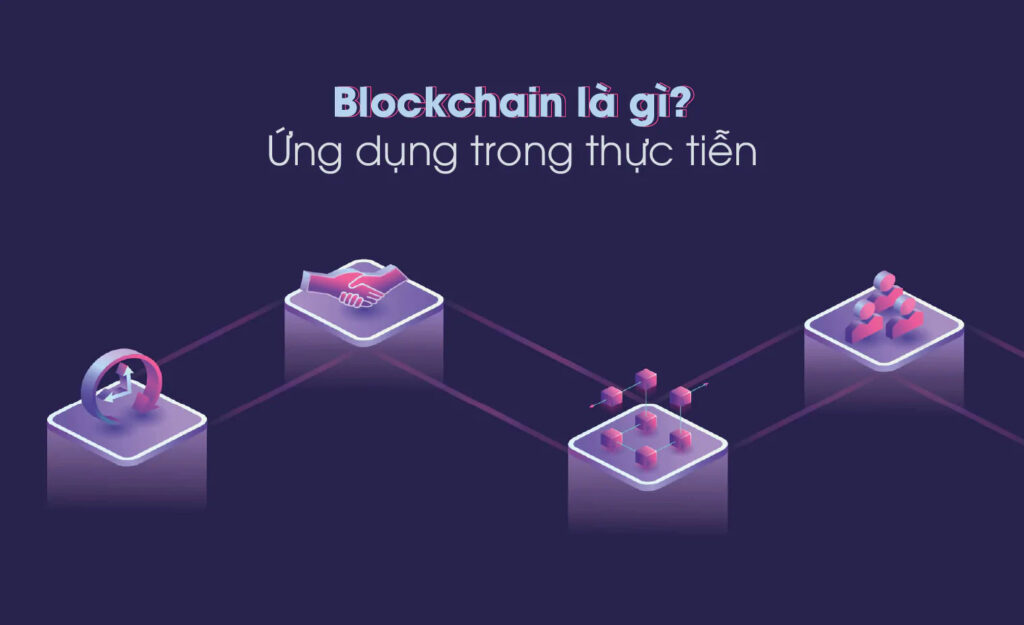 ứng dụng blockchain